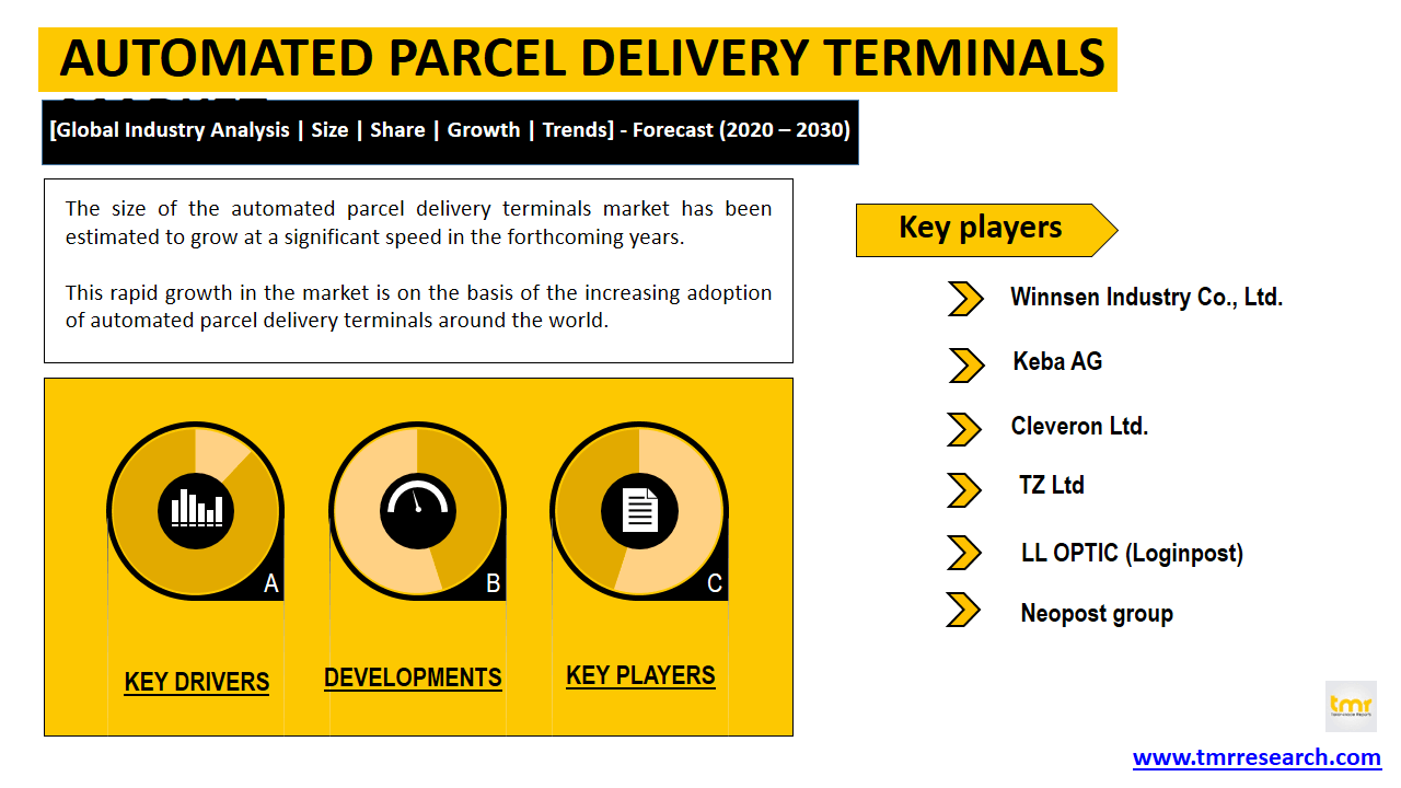 automated parcel delivery terminals market